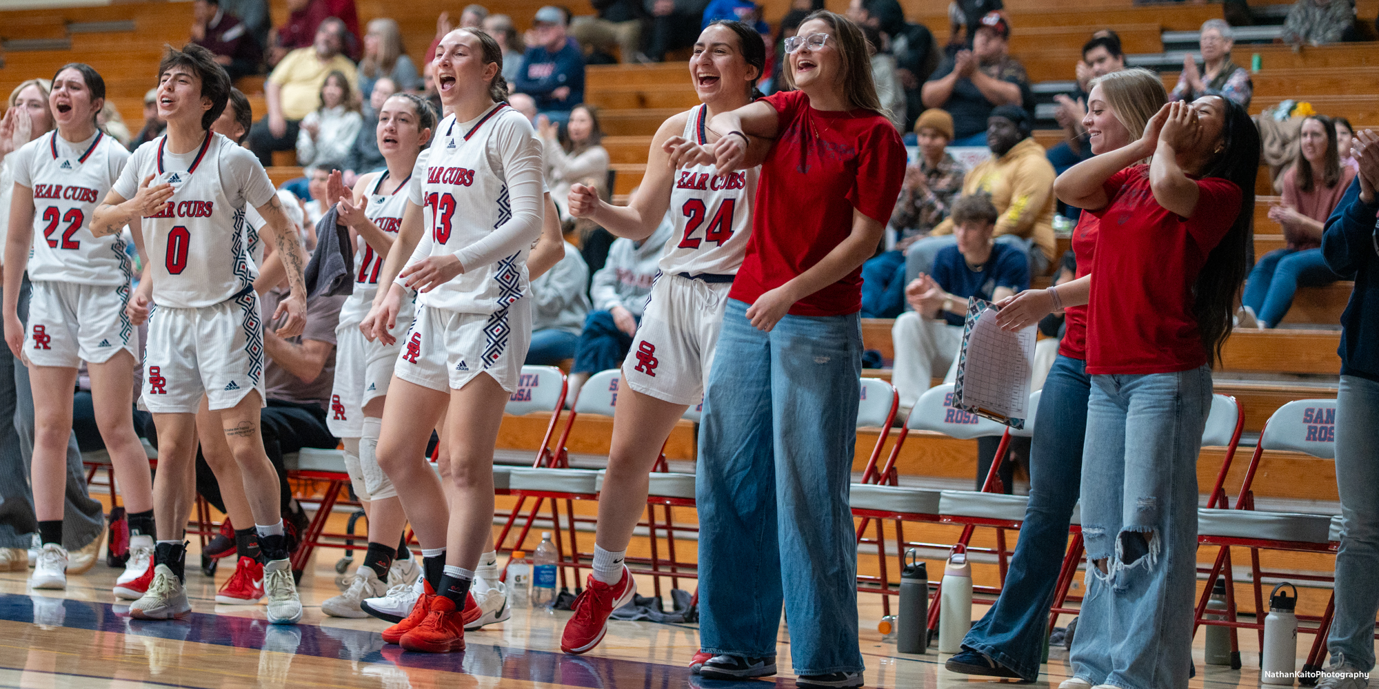 Women's Basketball Camps